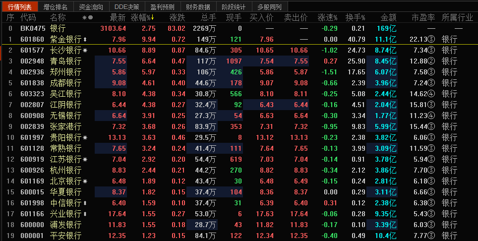 中国石油股票发行价_中国最具投资价值的十只股票_中国未来最具投资价值的股票